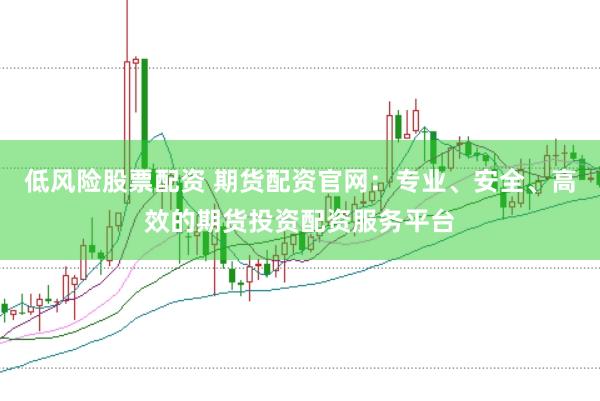 低风险股票配资 期货配资官网：专业、安全、高效的期货投资配资服务平台