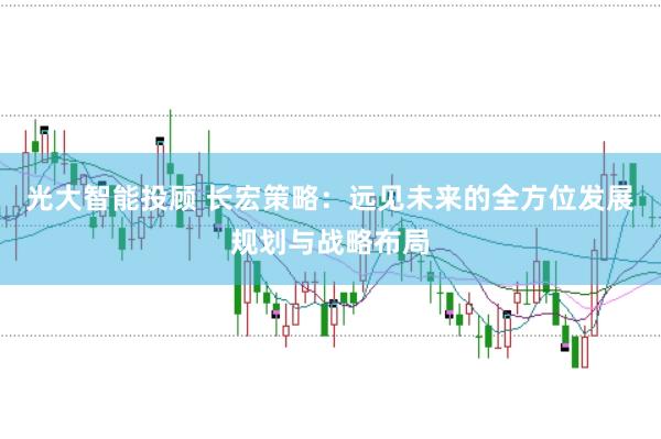 光大智能投顾 长宏策略：远见未来的全方位发展规划与战略布局