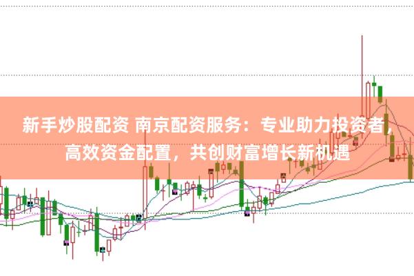 新手炒股配资 南京配资服务：专业助力投资者，高效资金配置，共创财富增长新机遇