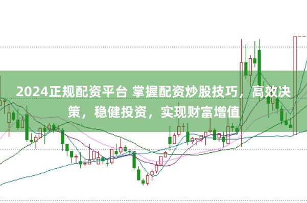 2024正规配资平台 掌握配资炒股技巧，高效决策，稳健投资，实现财富增值