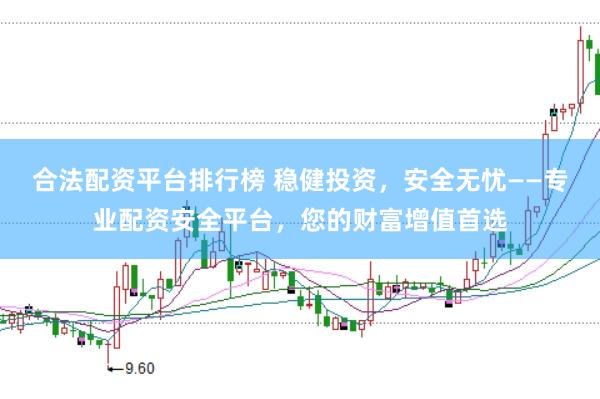 合法配资平台排行榜 稳健投资，安全无忧——专业配资安全平台，您的财富增值首选