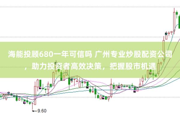 海能投顾680一年可信吗 广州专业炒股配资公司，助力投资者高效决策，把握股市机遇