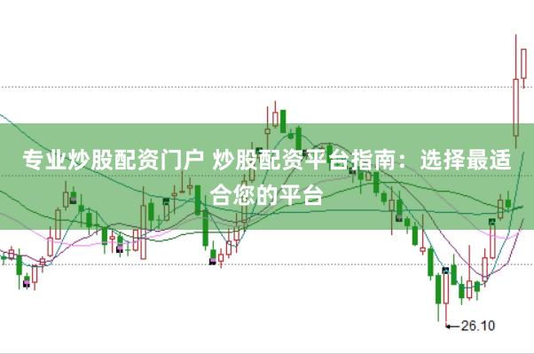 专业炒股配资门户 炒股配资平台指南：选择最适合您的平台