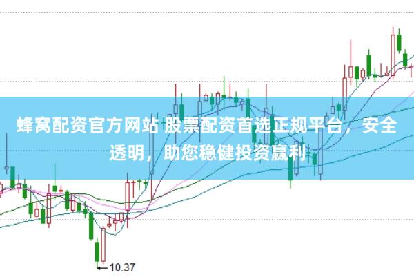 蜂窝配资官方网站 股票配资首选正规平台，安全透明，助您稳健投资赢利
