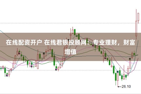 在线配资开户 在线君银投顾网：专业理财，财富增值