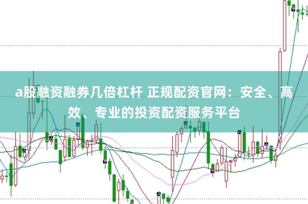a股融资融券几倍杠杆 正规配资官网：安全、高效、专业的投资配资服务平台
