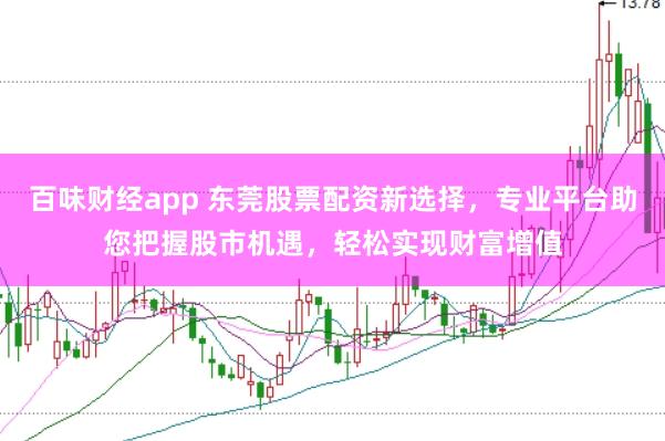 百味财经app 东莞股票配资新选择，专业平台助您把握股市机遇，轻松实现财富增值