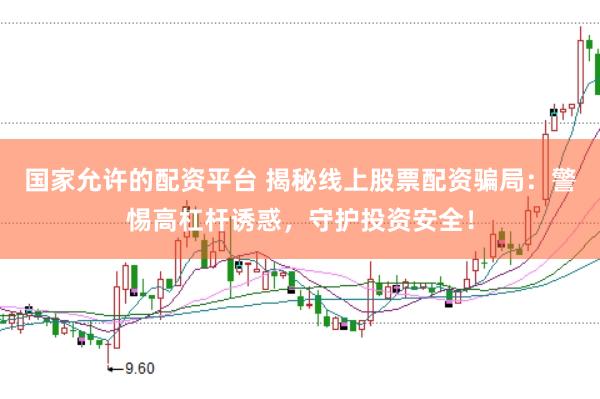 国家允许的配资平台 揭秘线上股票配资骗局：警惕高杠杆诱惑，守护投资安全！