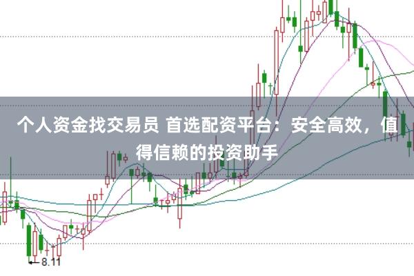 个人资金找交易员 首选配资平台：安全高效，值得信赖的投资助手