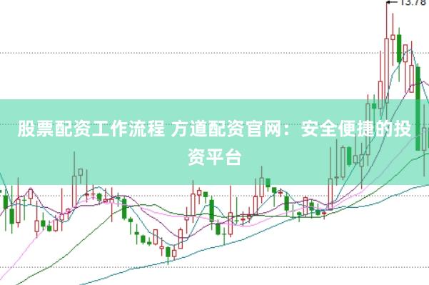 股票配资工作流程 方道配资官网：安全便捷的投资平台