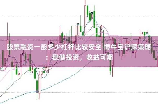 股票融资一般多少杠杆比较安全 博牛宝沪深策略：稳健投资，收益可期