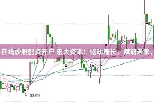 在线炒股配资开户 宏大资本：驱动增长，赋能未来。