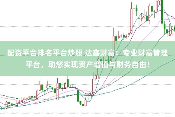 配资平台排名平台炒股 达鑫财富：专业财富管理平台，助您实现资产增值与财务自由！
