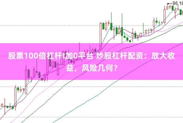 股票100倍杠杆t加0平台 炒股杠杆配资：放大收益，风险几何？