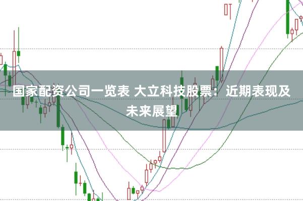 国家配资公司一览表 大立科技股票：近期表现及未来展望