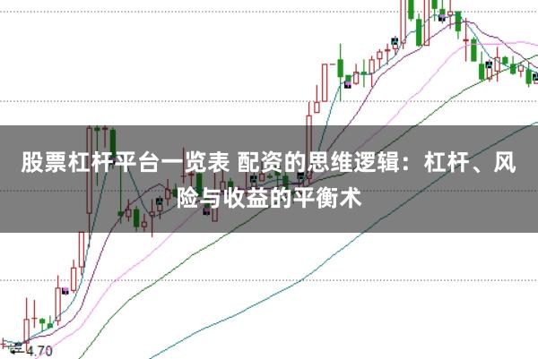 股票杠杆平台一览表 配资的思维逻辑：杠杆、风险与收益的平衡术