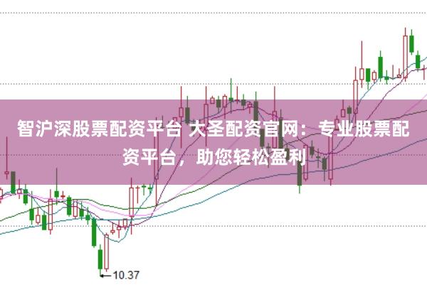 智沪深股票配资平台 大圣配资官网：专业股票配资平台，助您轻松盈利