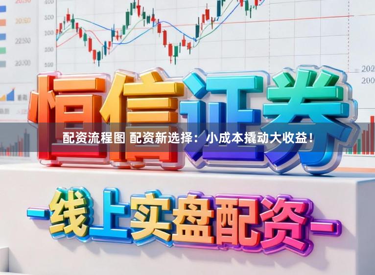 配资流程图 配资新选择：小成本撬动大收益！